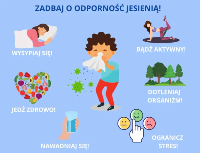 Jak zapobiec katarowi? Skuteczne sposoby na uniknięcie problemu