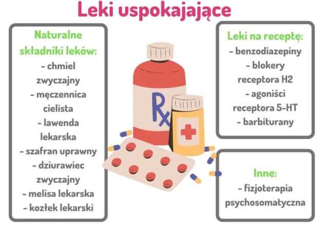 Jakie leki na uspokojenie bez recepty skutecznie redukują stres?